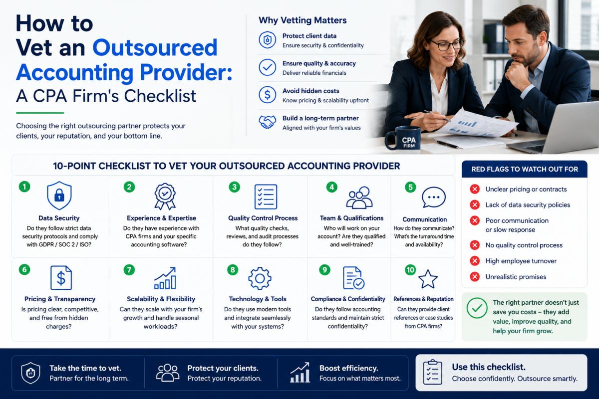 How to Vet an Outsourced Accounting Provider: A CPA Firm's Checklist