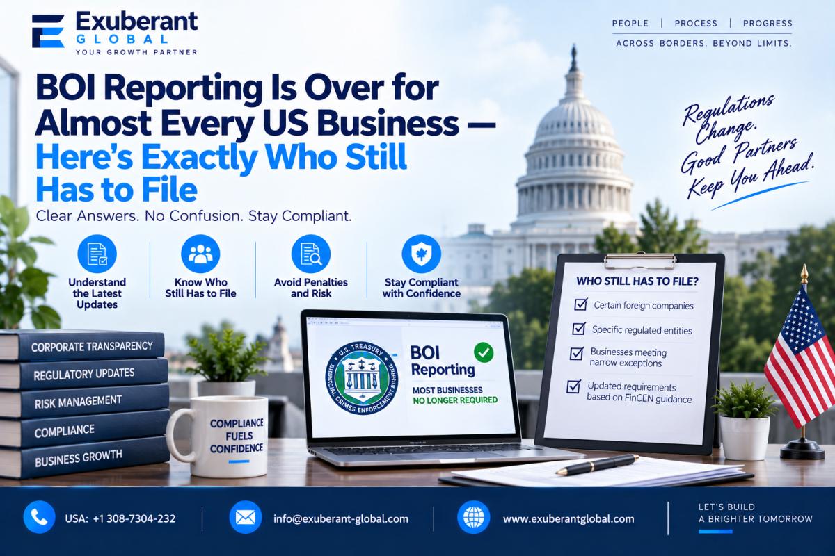 BOI Reporting Is Over for Almost Every US Business — Here's Exactly Who Still Has to File